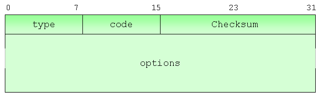 icmpv6.png
