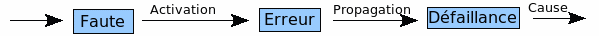 Rapport_html_78ce3525.gif