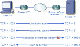 ftpserveur.jpg