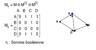 chemin_longueur_k_2.png