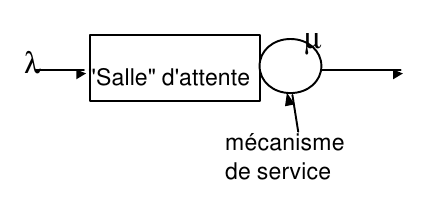 file_attente.png