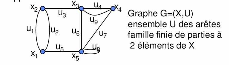 graph1
