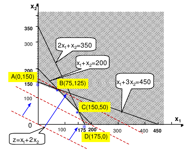 graph1-7.png