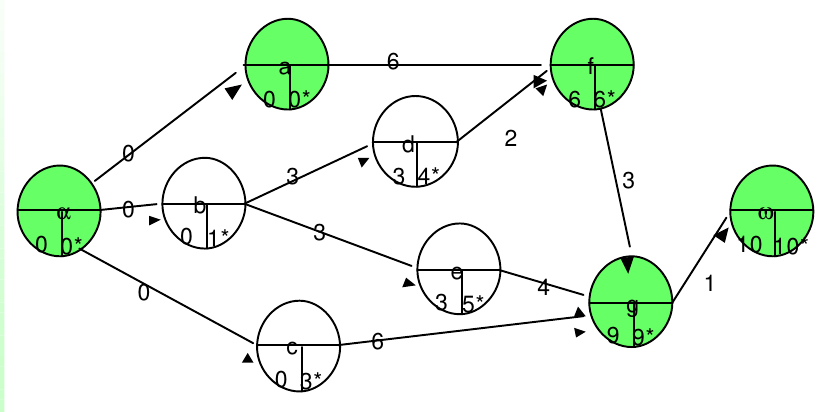 graph2-4.png