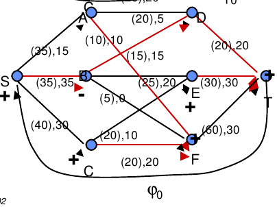 graph2-5.png