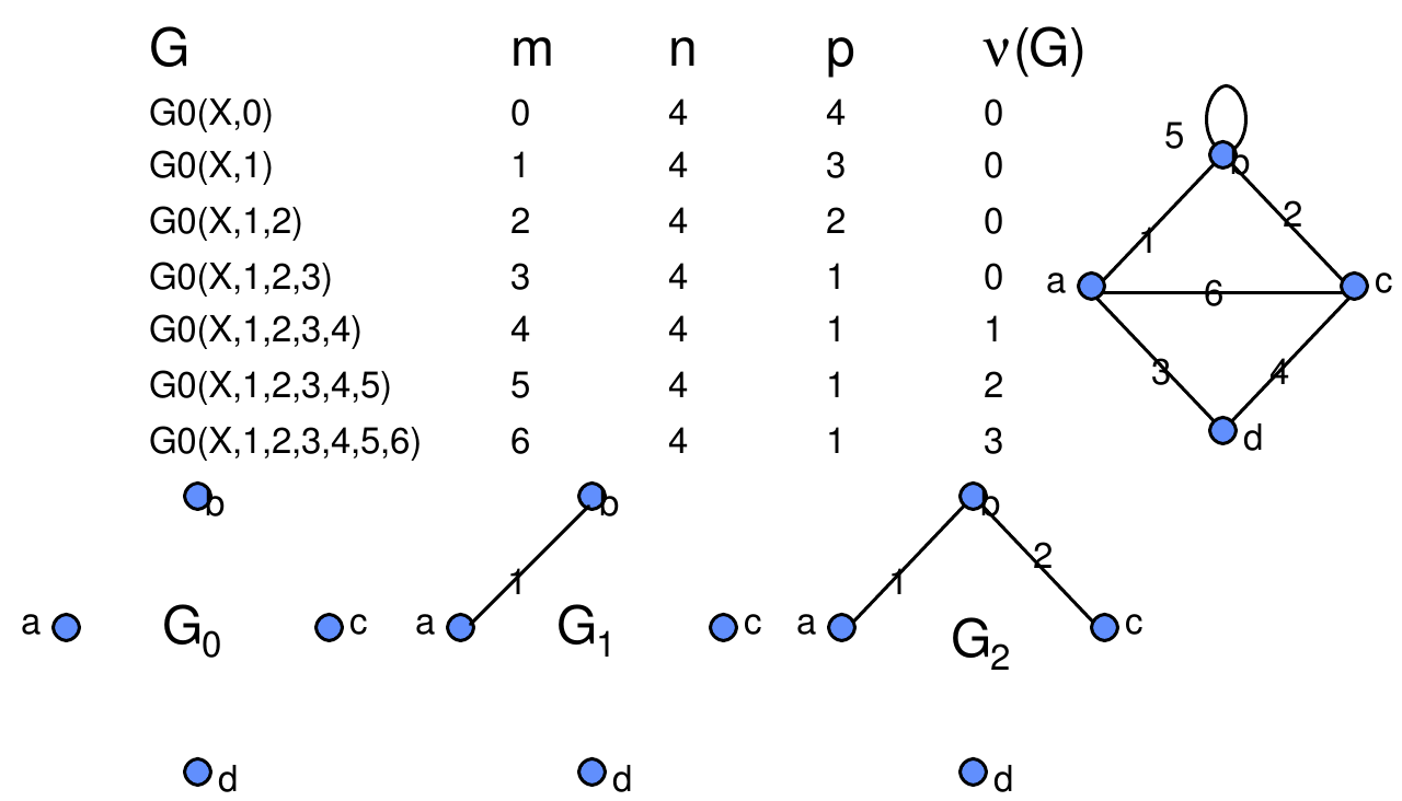 graph3-2.png