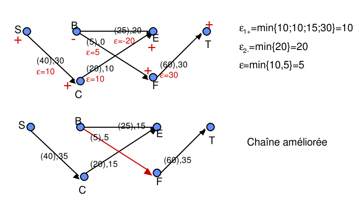 graph3-4.png