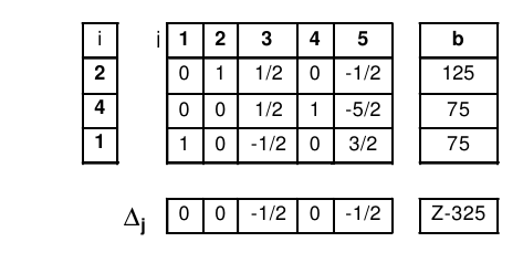 graph3-5.png
