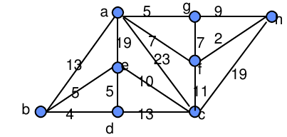 graph4-2.png