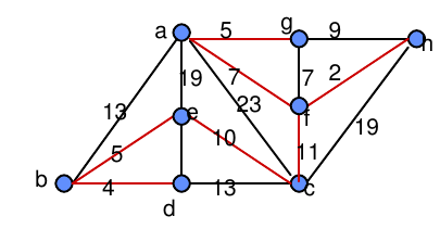 graph5-2.png