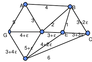 graph6-2.png