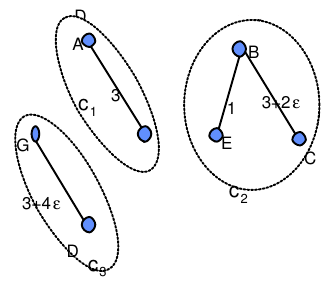 graph7-2.png