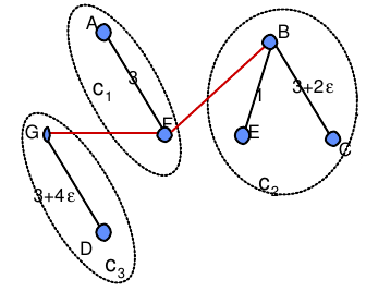 graph8-2.png