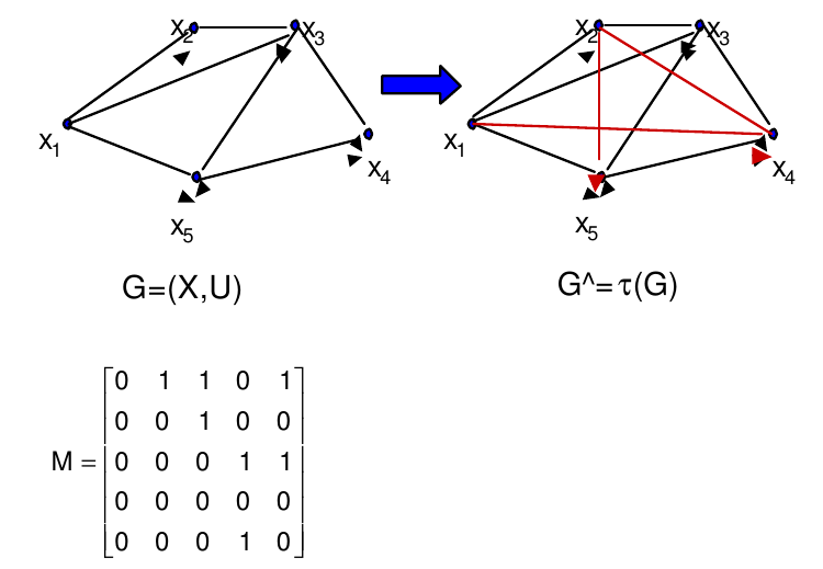 graph8