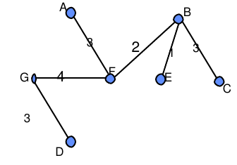 graph9-2.png