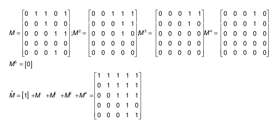 graph9