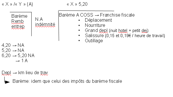 remuneration.png