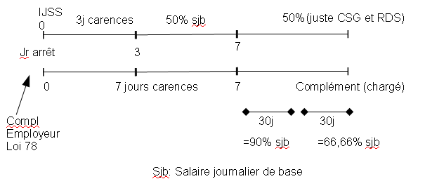 suspension_contrat.png